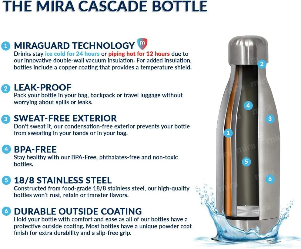 12 Oz (350ml) Stainless Steel Vacuum Insulated Water Bottle