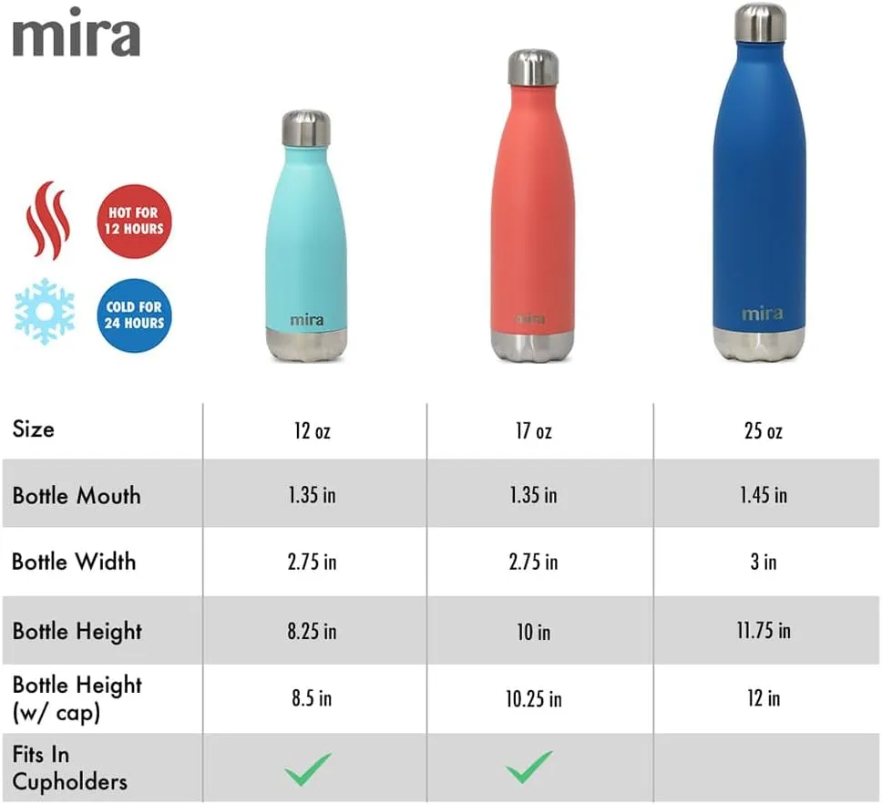 12 Oz (350ml) Stainless Steel Vacuum Insulated Water Bottle
