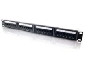 24-Port 110 Type CAT5e Patch Panel