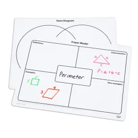 #53957 FRAYER MODEL WRITEON/WIPEOFF MATS AND VENN DIAGRAM