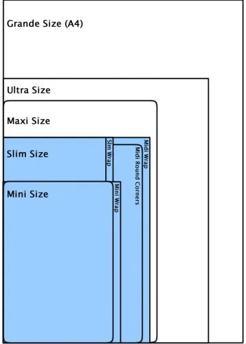 Astra Midi Horizontal 12-month Softcover Flexi Week Planner 2025