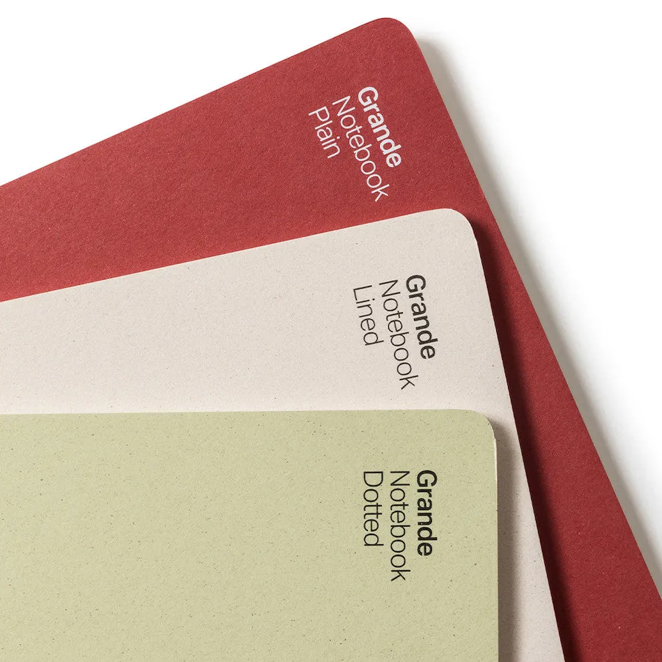Coffeenotes Medio Notebook Fruit Collection