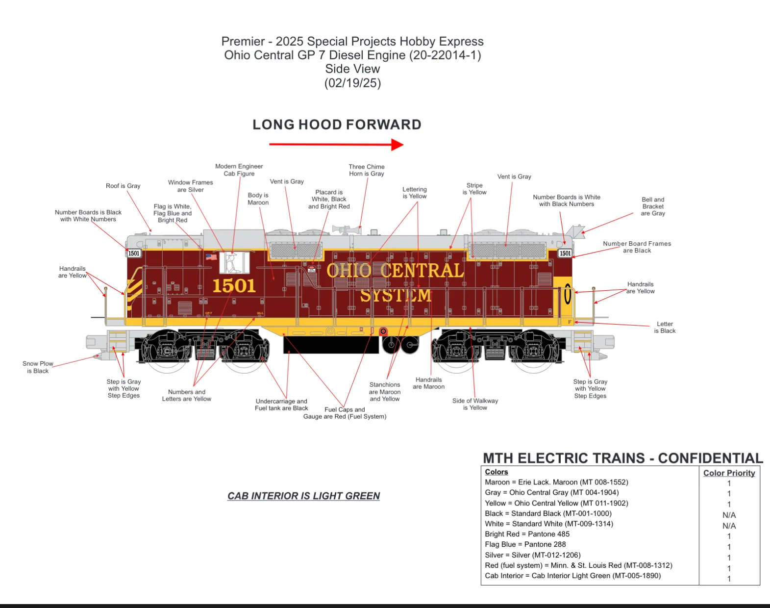 O GP7 Ohio Central #1501 Hobby Express Exclusive PRE-ORDER