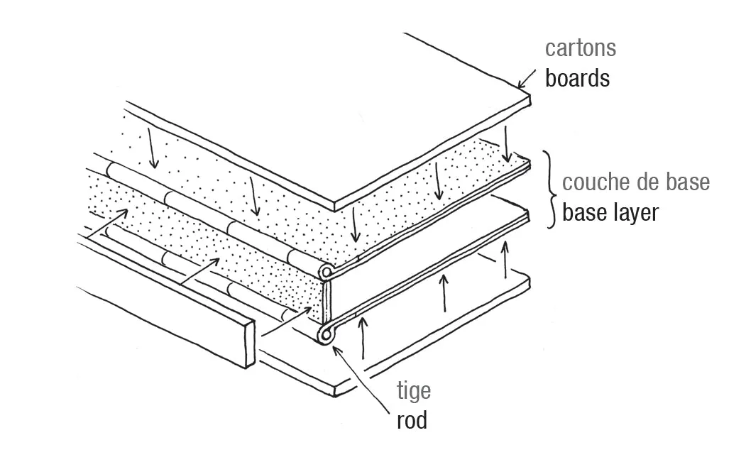 Pianel binding tutorial kit | PRE-ORDER NOW
