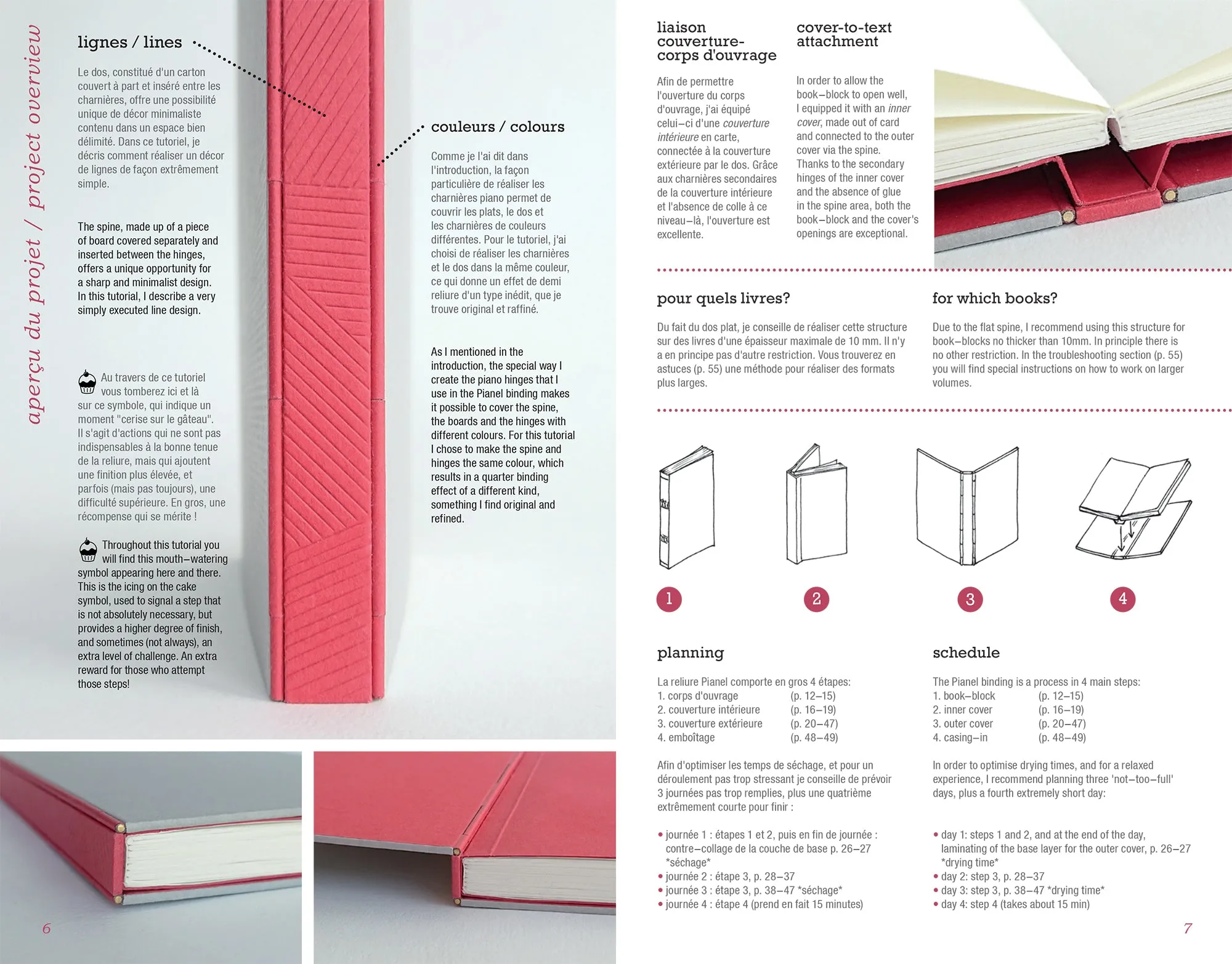 Pianel binding tutorial kit | PRE-ORDER NOW