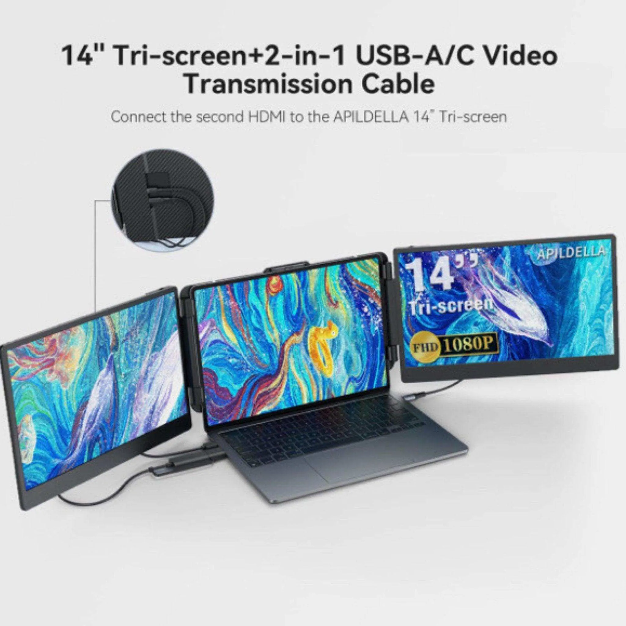 TUTT H5 2-in-1 High Definition Video Transmission Conversion Cable TUTT S1 S2 F2 Triple Portable Laptop Monitor Screen Extender | Compatible with Apple M1/M2/M3 MacBooks