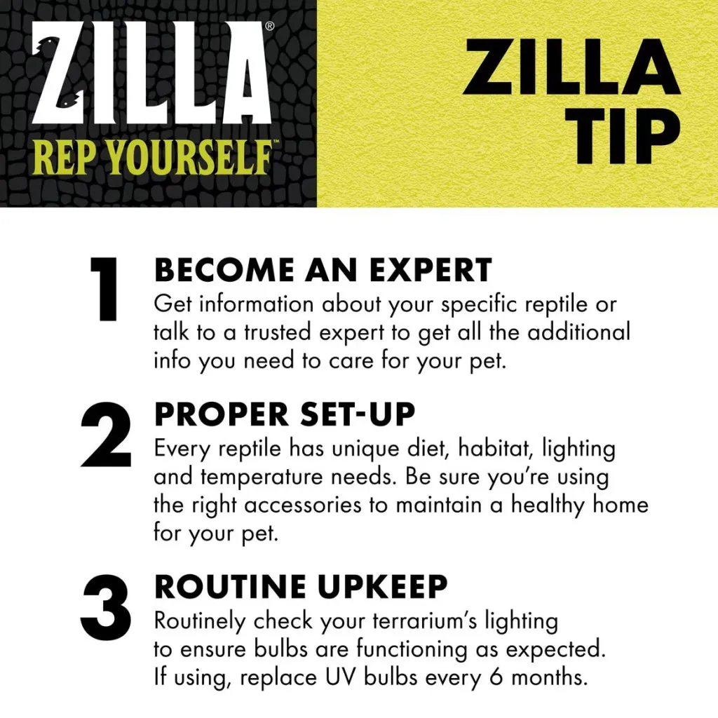 Zilla Day White Incandescent Bulb for Basking Heat